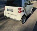 Сірий Смарт Fortwo, об'ємом двигуна 1 л та пробігом 173 тис. км за 6200 $, фото 16 на Automoto.ua