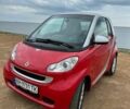 Сірий Смарт Fortwo, об'ємом двигуна 1 л та пробігом 181 тис. км за 7000 $, фото 1 на Automoto.ua
