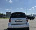 Сірий Смарт Fortwo, об'ємом двигуна 1 л та пробігом 148 тис. км за 5999 $, фото 35 на Automoto.ua