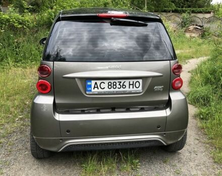 Серый Смарт Форту, объемом двигателя 1 л и пробегом 117 тыс. км за 5500 $, фото 2 на Automoto.ua