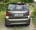 Серый Смарт Форту, объемом двигателя 1 л и пробегом 117 тыс. км за 5500 $, фото 2 на Automoto.ua