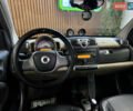 Сірий Смарт Fortwo, об'ємом двигуна 1 л та пробігом 160 тис. км за 5500 $, фото 17 на Automoto.ua