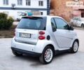 Сірий Смарт Fortwo, об'ємом двигуна 1 л та пробігом 174 тис. км за 5450 $, фото 7 на Automoto.ua