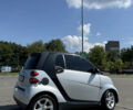 Сірий Смарт Fortwo, об'ємом двигуна 1 л та пробігом 148 тис. км за 5999 $, фото 33 на Automoto.ua