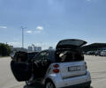 Сірий Смарт Fortwo, об'ємом двигуна 1 л та пробігом 148 тис. км за 5999 $, фото 26 на Automoto.ua