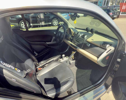 Сірий Смарт Fortwo, об'ємом двигуна 1 л та пробігом 168 тис. км за 5550 $, фото 9 на Automoto.ua