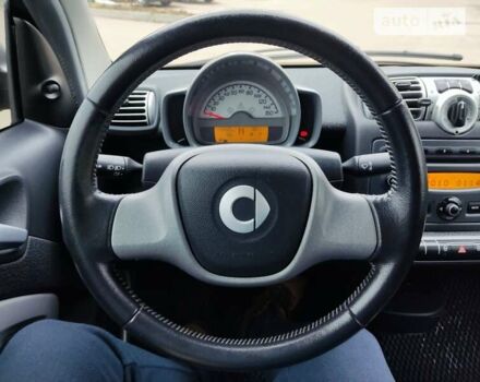 Сірий Смарт Fortwo, об'ємом двигуна 1 л та пробігом 174 тис. км за 5450 $, фото 45 на Automoto.ua