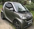 Серый Смарт Форту, объемом двигателя 1 л и пробегом 117 тыс. км за 5500 $, фото 1 на Automoto.ua