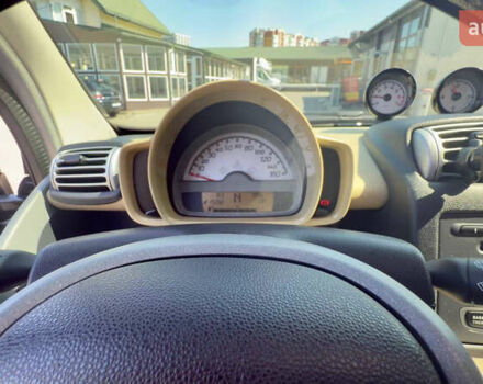Сірий Смарт Fortwo, об'ємом двигуна 1 л та пробігом 168 тис. км за 5550 $, фото 14 на Automoto.ua