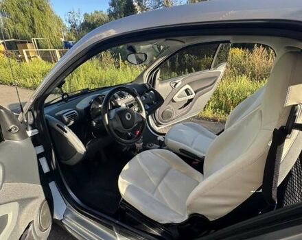 Сірий Смарт Fortwo, об'ємом двигуна 1 л та пробігом 173 тис. км за 6200 $, фото 13 на Automoto.ua