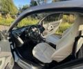 Сірий Смарт Fortwo, об'ємом двигуна 1 л та пробігом 173 тис. км за 6200 $, фото 13 на Automoto.ua