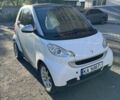 Сірий Смарт Fortwo, об'ємом двигуна 1 л та пробігом 173 тис. км за 6200 $, фото 20 на Automoto.ua