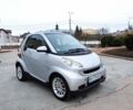 Сірий Смарт Fortwo, об'ємом двигуна 1 л та пробігом 174 тис. км за 5450 $, фото 18 на Automoto.ua