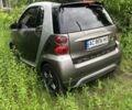 Серый Смарт Форту, объемом двигателя 1 л и пробегом 117 тыс. км за 5500 $, фото 8 на Automoto.ua