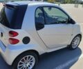 Сірий Смарт Fortwo, об'ємом двигуна 1 л та пробігом 187 тис. км за 4500 $, фото 1 на Automoto.ua