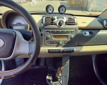 Сірий Смарт Fortwo, об'ємом двигуна 1 л та пробігом 168 тис. км за 5550 $, фото 17 на Automoto.ua
