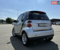 Сірий Смарт Fortwo, об'ємом двигуна 1 л та пробігом 148 тис. км за 5999 $, фото 18 на Automoto.ua