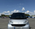 Сірий Смарт Fortwo, об'ємом двигуна 1 л та пробігом 148 тис. км за 5999 $, фото 39 на Automoto.ua