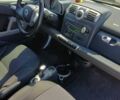 Сірий Смарт Fortwo, об'ємом двигуна 1 л та пробігом 187 тис. км за 4500 $, фото 10 на Automoto.ua
