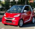 Серый Смарт Форту, объемом двигателя 1 л и пробегом 182 тыс. км за 5890 $, фото 1 на Automoto.ua