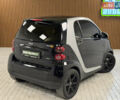 Сірий Смарт Fortwo, об'ємом двигуна 1 л та пробігом 160 тис. км за 5500 $, фото 37 на Automoto.ua