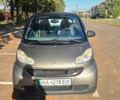 Сірий Смарт Fortwo, об'ємом двигуна 1 л та пробігом 200 тис. км за 5100 $, фото 1 на Automoto.ua
