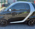 Сірий Смарт Fortwo, об'ємом двигуна 1 л та пробігом 168 тис. км за 5550 $, фото 1 на Automoto.ua