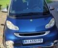 Серый Смарт Форту, объемом двигателя 0.8 л и пробегом 230 тыс. км за 5400 $, фото 1 на Automoto.ua