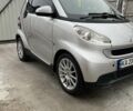 Сірий Смарт Fortwo, об'ємом двигуна 0.8 л та пробігом 220 тис. км за 5500 $, фото 3 на Automoto.ua