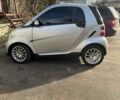 Сірий Смарт Fortwo, об'ємом двигуна 0.8 л та пробігом 220 тис. км за 5500 $, фото 9 на Automoto.ua