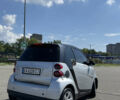 Сірий Смарт Fortwo, об'ємом двигуна 1 л та пробігом 148 тис. км за 5999 $, фото 34 на Automoto.ua