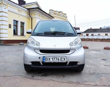 Сірий Смарт Fortwo, об'ємом двигуна 1 л та пробігом 174 тис. км за 5450 $, фото 20 на Automoto.ua