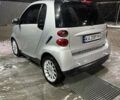 Сірий Смарт Fortwo, об'ємом двигуна 0.8 л та пробігом 220 тис. км за 5500 $, фото 8 на Automoto.ua
