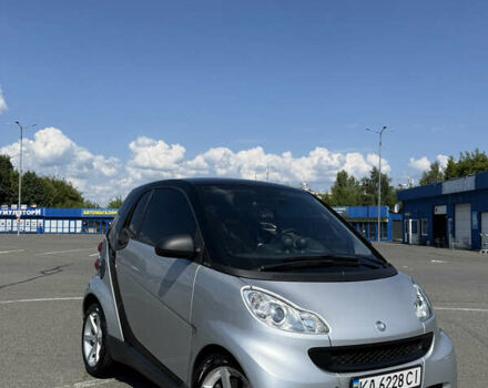 Сірий Смарт Fortwo, об'ємом двигуна 1 л та пробігом 148 тис. км за 5999 $, фото 40 на Automoto.ua