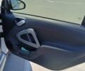 Сірий Смарт Fortwo, об'ємом двигуна 1 л та пробігом 187 тис. км за 4500 $, фото 7 на Automoto.ua