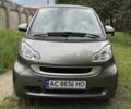 Серый Смарт Форту, объемом двигателя 1 л и пробегом 117 тыс. км за 5500 $, фото 1 на Automoto.ua