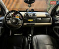 Сірий Смарт Fortwo, об'ємом двигуна 1 л та пробігом 160 тис. км за 5500 $, фото 12 на Automoto.ua