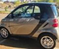 Сірий Смарт Fortwo, об'ємом двигуна 1 л та пробігом 200 тис. км за 5100 $, фото 12 на Automoto.ua