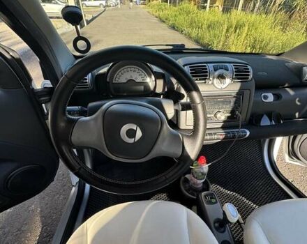 Сірий Смарт Fortwo, об'ємом двигуна 1 л та пробігом 173 тис. км за 6200 $, фото 12 на Automoto.ua