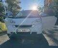 Сірий Смарт Fortwo, об'ємом двигуна 1 л та пробігом 173 тис. км за 6200 $, фото 15 на Automoto.ua