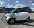Сірий Смарт Fortwo, об'ємом двигуна 1 л та пробігом 148 тис. км за 5999 $, фото 12 на Automoto.ua