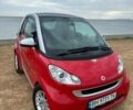 Сірий Смарт Fortwo, об'ємом двигуна 1 л та пробігом 181 тис. км за 7000 $, фото 1 на Automoto.ua