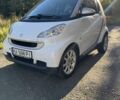 Сірий Смарт Fortwo, об'ємом двигуна 1 л та пробігом 173 тис. км за 6200 $, фото 19 на Automoto.ua