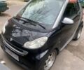 Серый Смарт Форту, объемом двигателя 1 л и пробегом 200 тыс. км за 4300 $, фото 1 на Automoto.ua