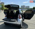 Сірий Смарт Fortwo, об'ємом двигуна 1 л та пробігом 148 тис. км за 5999 $, фото 8 на Automoto.ua
