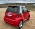 Сірий Смарт Fortwo, об'ємом двигуна 1 л та пробігом 181 тис. км за 7000 $, фото 2 на Automoto.ua