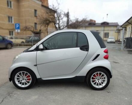 Сірий Смарт Fortwo, об'ємом двигуна 1 л та пробігом 174 тис. км за 5450 $, фото 23 на Automoto.ua