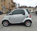 Сірий Смарт Fortwo, об'ємом двигуна 1 л та пробігом 174 тис. км за 5450 $, фото 23 на Automoto.ua