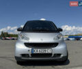 Сірий Смарт Fortwo, об'ємом двигуна 1 л та пробігом 148 тис. км за 5999 $, фото 22 на Automoto.ua