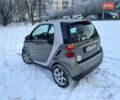 Серый Смарт Форту, объемом двигателя 1 л и пробегом 160 тыс. км за 5300 $, фото 4 на Automoto.ua
